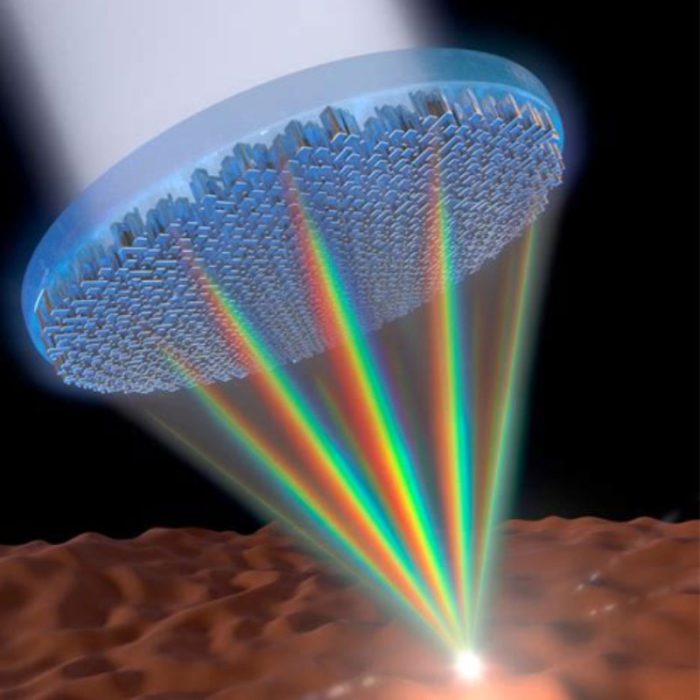 Ultralight Optics Superlens