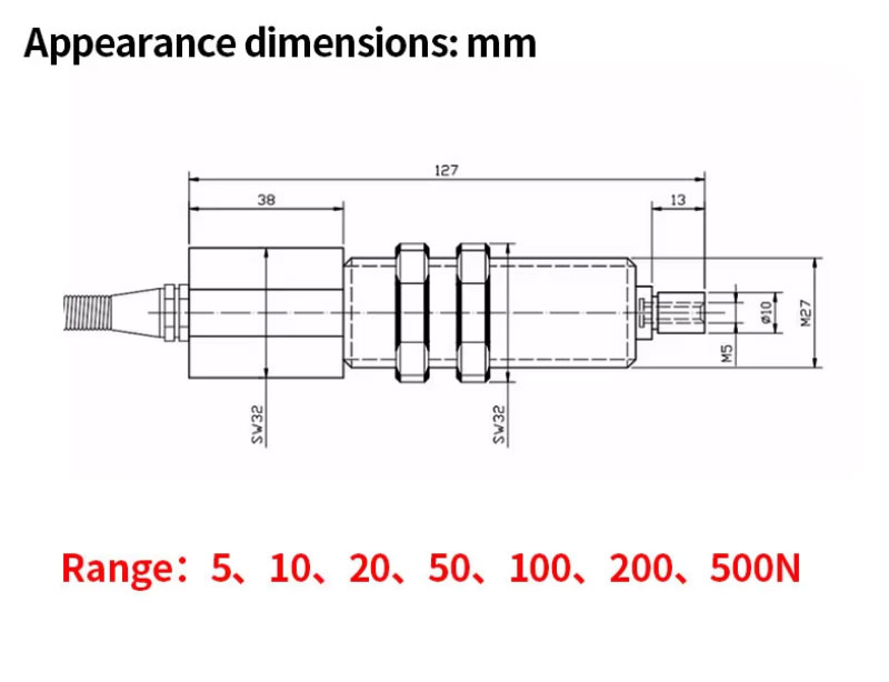 Fiber-optic Pressure Sensors Details