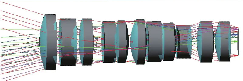 achromatic lens drawing