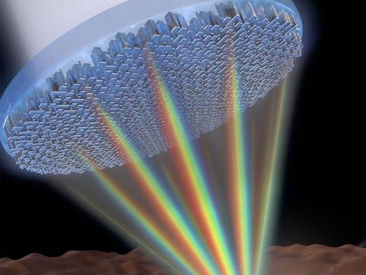 Optical Microlenses Optical Microlenses