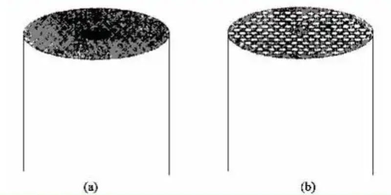 Photonic Crystal Fiber: Characteristics of Photonic Crystal Fiber