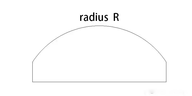 blog-394 Spherical Lenses Radius