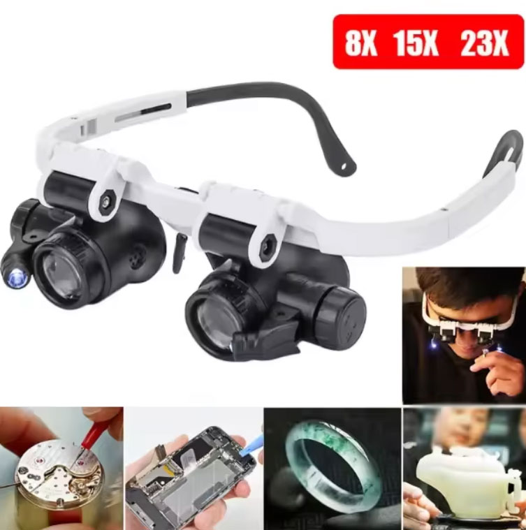 Heand-mounted LED Magnifier Fields