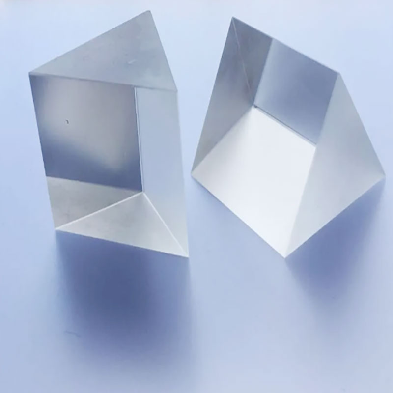 90 Degree Right Angle Lens