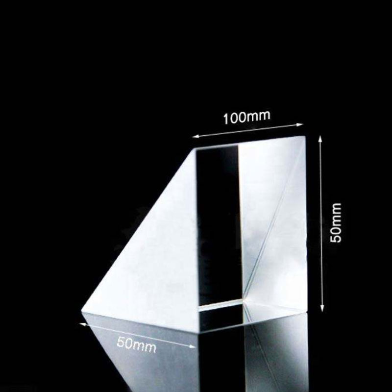 90 Degree Right Angle Lens