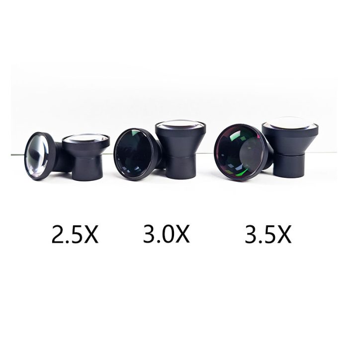 optic lens abiotic factor