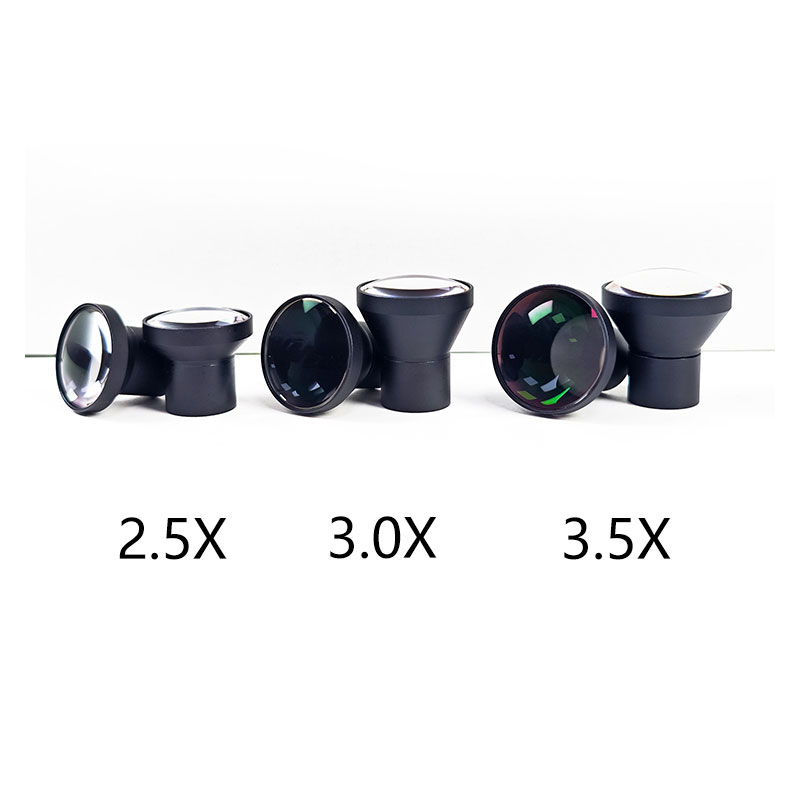 optic lens abiotic factor