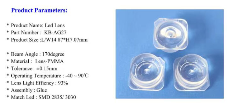 Back Light Unit Lens Technology Patent