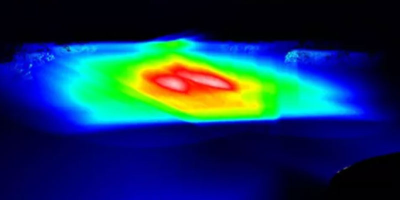 Difference Between Laser Led And Adaptive Led
