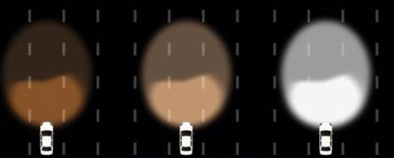 blog-475 Adaptive Led